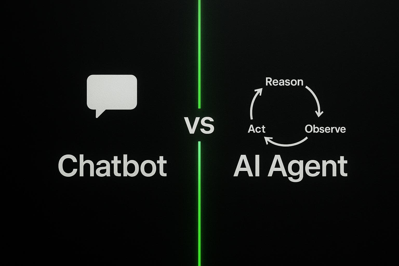 Dark split layout with the words AI Agent on one side and Chatbot on the other separated by a thin glowing green vertical line