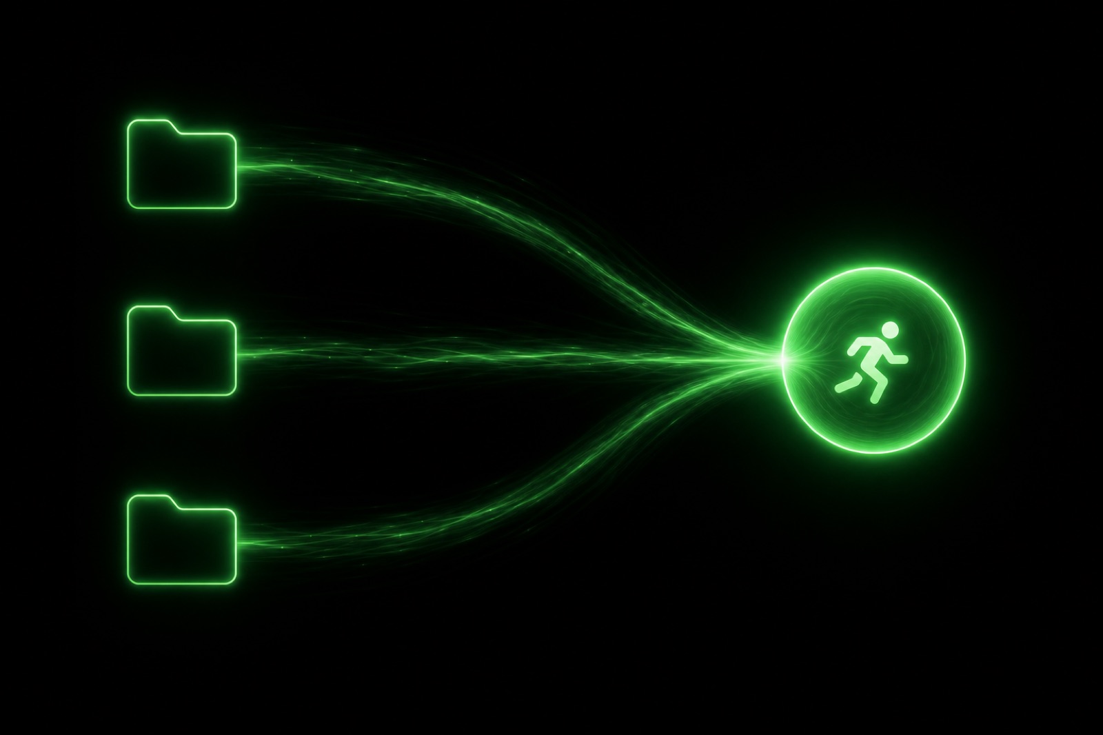 Diagrama de três pastas de skills dentro de ~/.hermes/skills/, cada uma com um SKILL.md, com setas apontando para o processo do Hermes Agent em execução